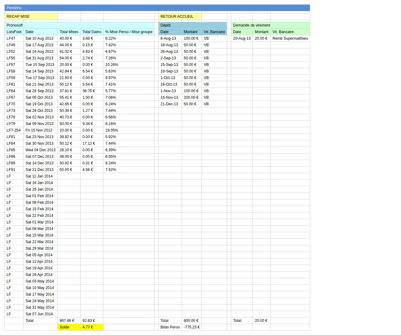 Page 3